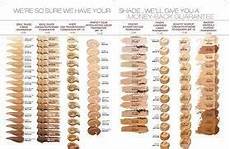 Image Result For Clinique Shade Chart Foundation Colors