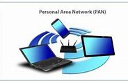 Image result for What Is One Advantage of Using a Personal Area Network