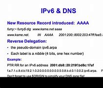 Image result for IPv6 DNS Server