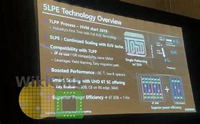 Image result for Samsung 5Lpe