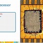 Image result for Photo of the Backside of Intel Microprocessor