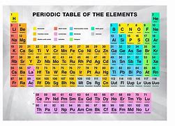 Image result for co_to_znaczy_zakłady_chemiczne