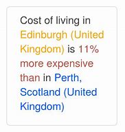 Image result for How Much Does It Cost to Live in Scotland