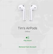 Image result for Find My iPod