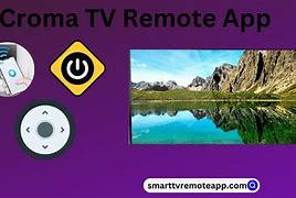 Image result for Philps TV Remote