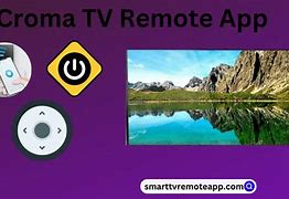 Image result for Philips Remote Codes