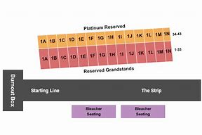 Image result for NHRA Drag Strip Seating Chart Las Vegas