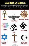 Image result for Christian Symbols and Their Meanings