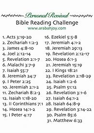 Image result for Bible Reading Challenge Printable