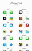 Image result for Twitter Logo iOS 6