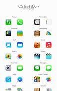 Image result for iOS 6 Phone Icon