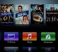 Image result for Apple TV Main Menu