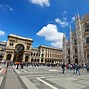 Image result for Milan Italy Tourism