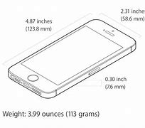 Image result for SE iPhones From Metro PCS