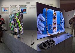 Image result for New Samsung TV 2023