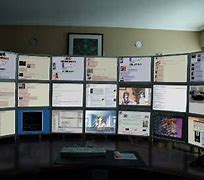 Image result for Too Many Monitors
