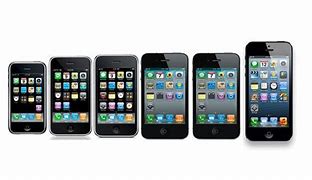 Image result for iPhone 1 through 6