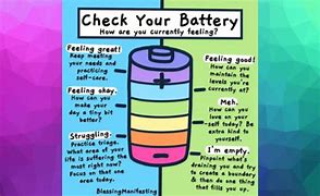 Image result for Self Care and a Battery Charging