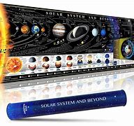 Image result for Milky Way Galaxy and Solar System