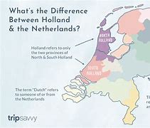 Image result for Holland vs Netherlands