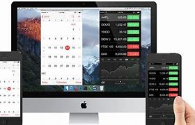 Image result for Control iPhone From Computer