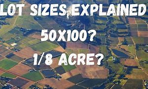 Image result for What Is a Hectare