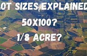 Image result for Hectare Size