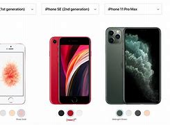 Image result for iPhone Se 6