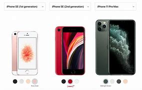 Image result for Apple Latest SE Phone