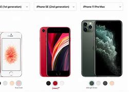 Image result for When did the iPhone SE come out?