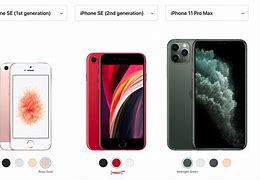 Image result for iPhone SE Versions