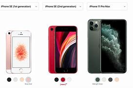 Image result for All iPhone SE Phones