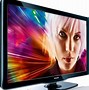 Image result for Roku Large Flat Screen TV