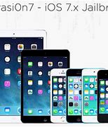 Image result for Jailbreak iPhone 7 without PC