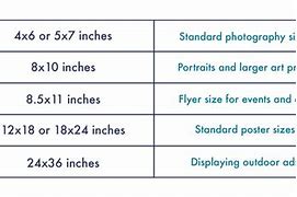Image result for Size of Photography
