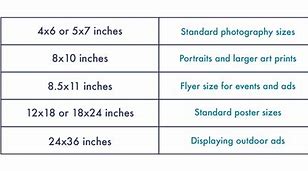 Image result for Portrait Height and Width