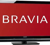 Image result for Sony Bravia TV HDMI Ports