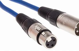 Image result for Types of Cable Connectors