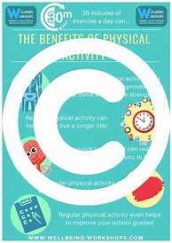 Image result for Poster About Physical Activity