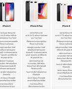 Image result for iPhone Dimensions Comparison Chart