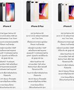 Image result for iPhone Sizes Comparison Chart