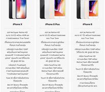 Image result for Compare iPhones Side by Side