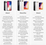 Image result for iPhone 8 vs iPhone 8 Plus Comparison