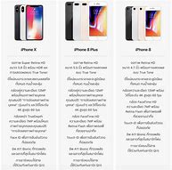 Image result for iPhone Phones Comparison