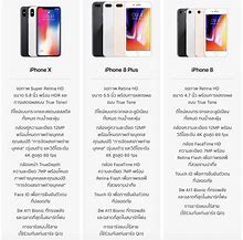 Image result for iPhone 8 Notch