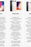 Image result for iPhone 8 and 8 Plus Difference