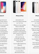 Image result for Actual Sizes of iPhone 8 Plus Print Out