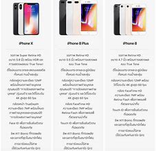 Image result for Is iPhone 8 Plus and X Same Sizes