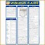 Image result for Wound Assessment Form