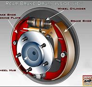Image result for Auto Brake A429 Command Screen